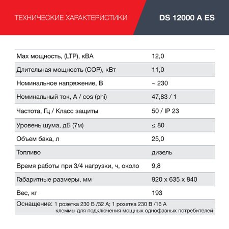 FUBAG Дизельный генератор с электростартером и коннектором автоматики DS 12000 A ES в Петрозаводске фото