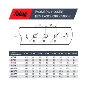 Нож для газонокосилок FUBAG 53 см (21")  в Петрозаводске фото