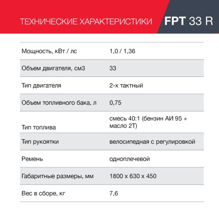 Бензиновый триммер FUBAG FPT 33R в Петрозаводске фото