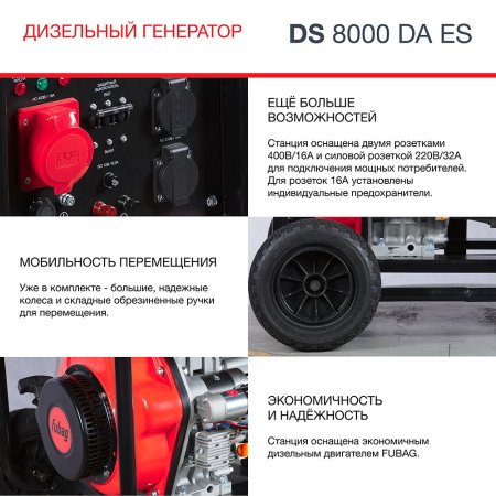 FUBAG Дизельный генератор (трехфазный) с электростартером и коннектором автоматики DS 8000 DA ES в Петрозаводске фото