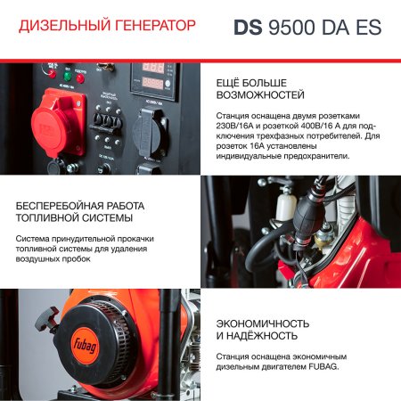 FUBAG Дизельный генератор (трехфазный) с электростартером и коннектором автоматики DS 9500 DA ES в Петрозаводске фото