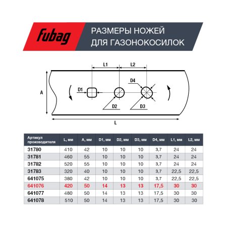Нож для аккумуляторных газонокосилок FUBAG 42 см  в Петрозаводске фото