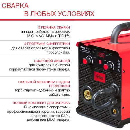 FUBAG Сварочный полуавтомат IRMIG 180 SYN с горелкой 250 А 3 м в комплекте в Петрозаводске фото