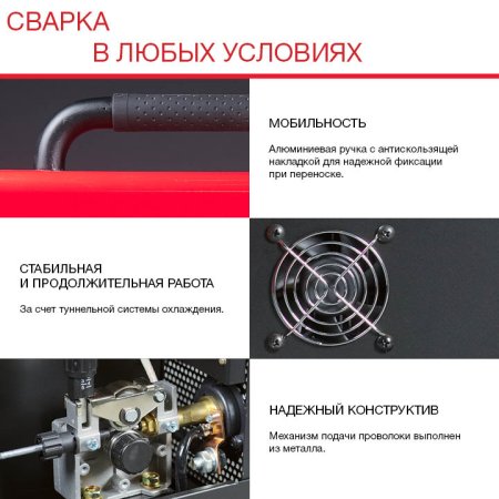 FUBAG Сварочный полуавтомат IRMIG 180 SYN с горелкой 250 А 3 м в комплекте в Петрозаводске фото