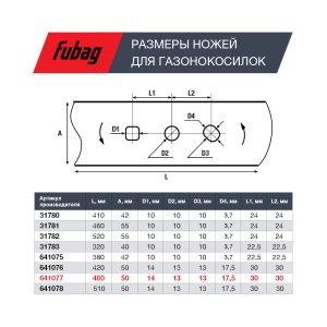 Нож для аккумуляторных газонокосилок FUBAG 48 см в Петрозаводске фото