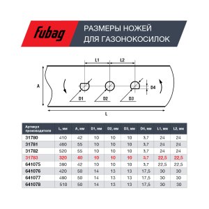 Нож для газонокосилок FUBAG 33 см в Петрозаводске фото