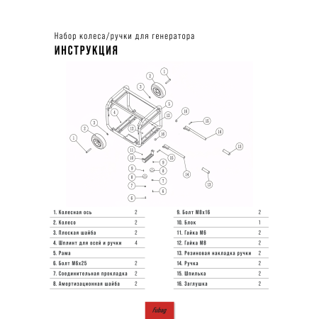 Комплект колес и ручек для генераторов FUBAG в Петрозаводске фото