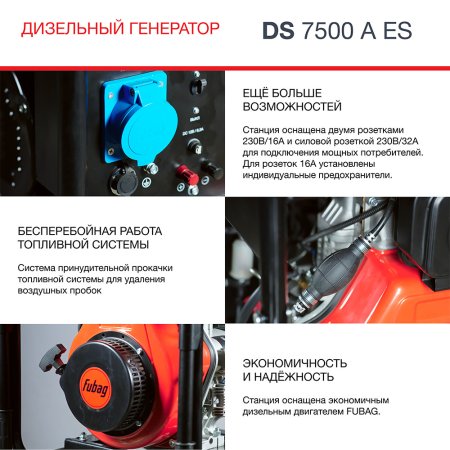 Дизельный генератор FUBAG DS 7500 A ES с электростартером и коннектором автоматики в Петрозаводске фото