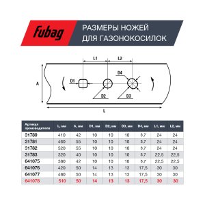 Нож для аккумуляторных газонокосилок FUBAG 51 см в Петрозаводске фото