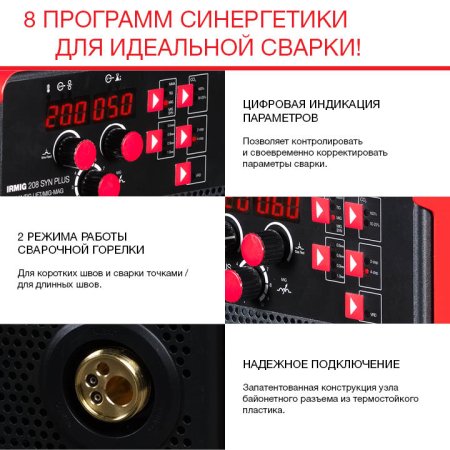 FUBAG Сварочный полуавтомат IRMIG 208 SYN PLUS c горелкой FB 250 3m в Петрозаводске фото