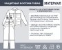 Защитный костюм Fubag размер 48-50 рост 3 в Петрозаводске фото