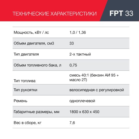 Бензиновый триммер FUBAG FPT 33 в Петрозаводске фото