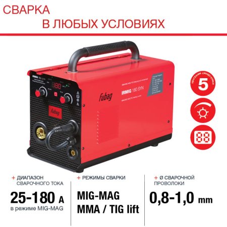 FUBAG Сварочный полуавтомат IRMIG 180 SYN с горелкой 250 А 3 м в комплекте в Петрозаводске фото
